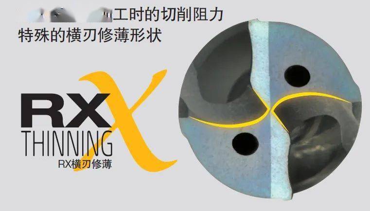 提升深孔加工的效率與刀具壽命_鉆頭