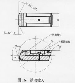 深孔加工的技術要點與應用